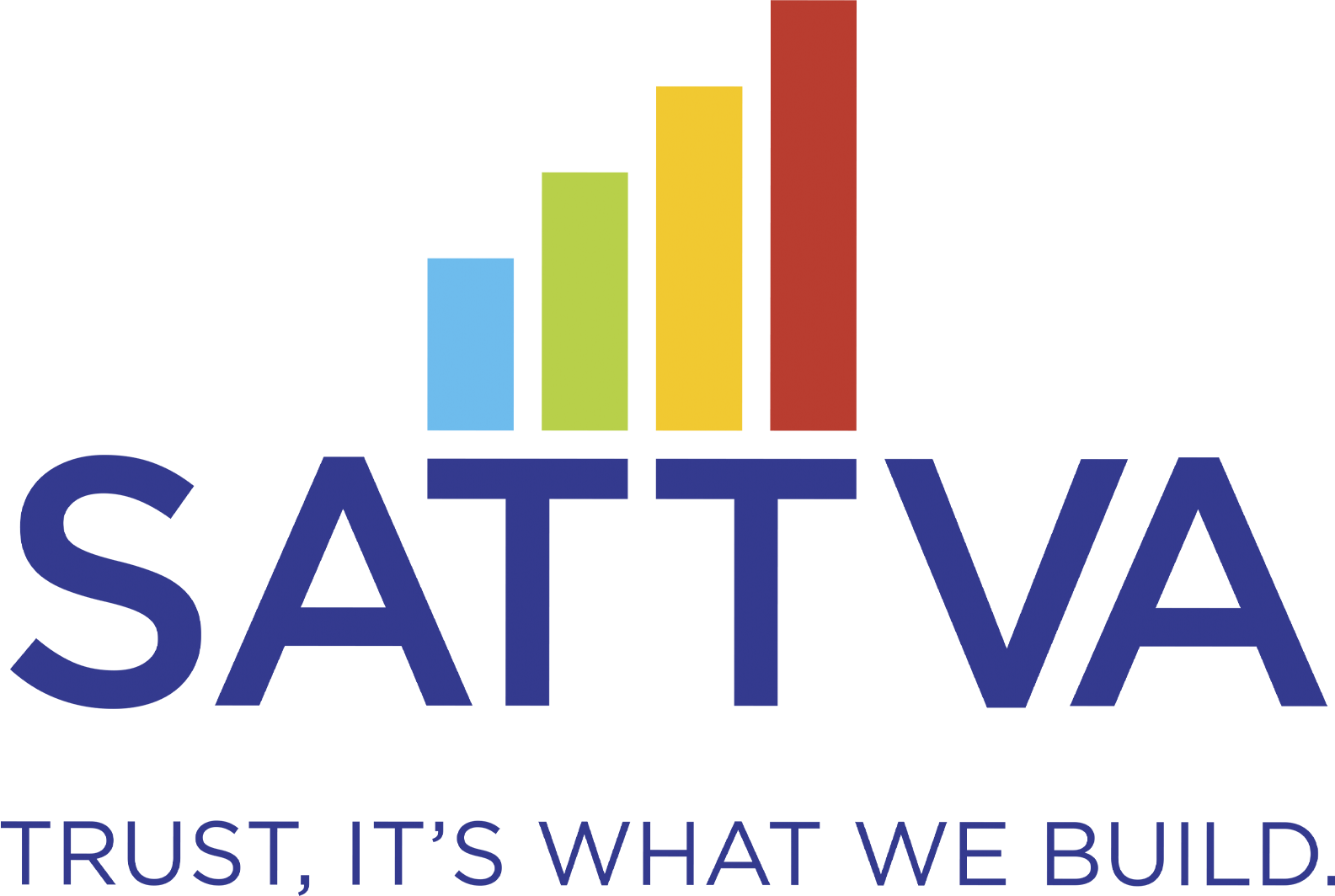 Sattva Group
